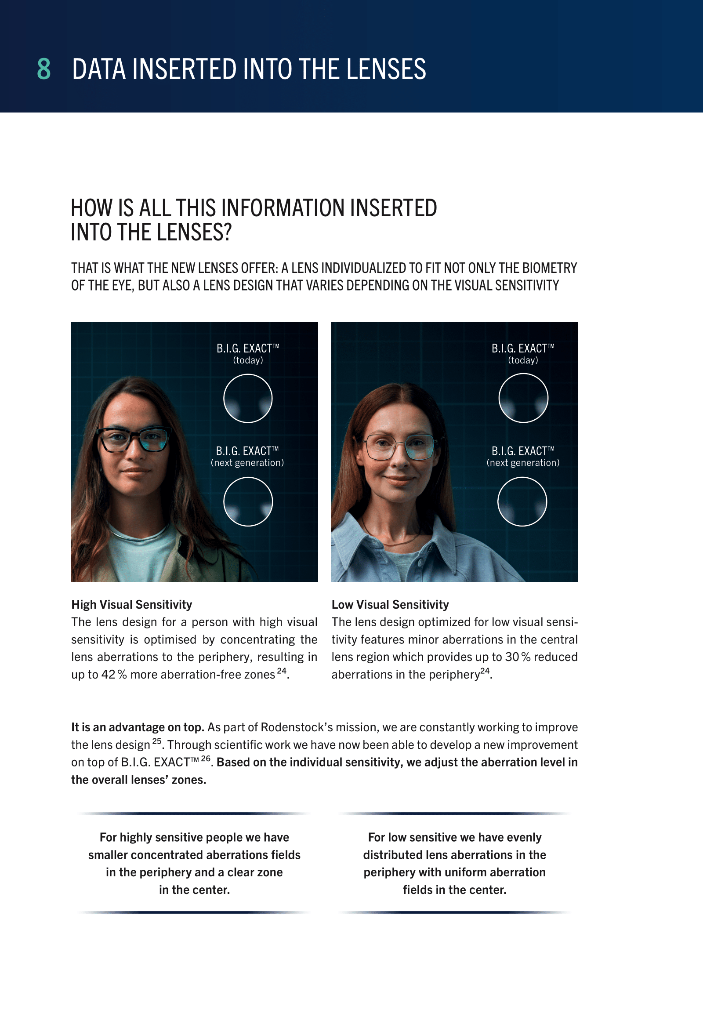 whitepaper data insertion